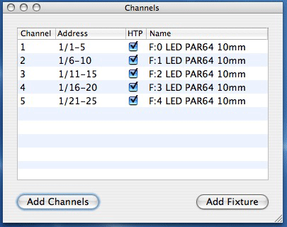 Channel Configuration Panel