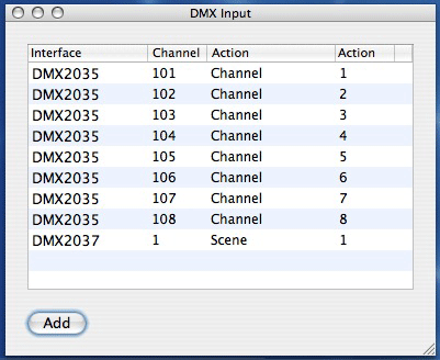 DMX Input Panel