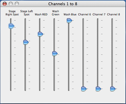 Channel Fader Bank