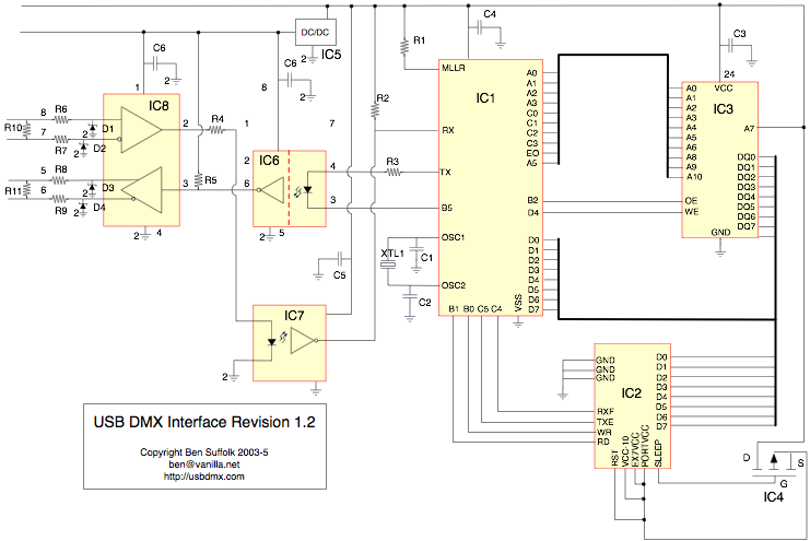 USB DMX interface schematic